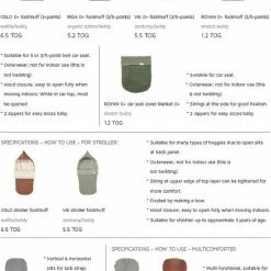 Koeka Vik Voetenzak Voor Buggy - Corduroy Met Teddy - Zand -Baby's Only 535x840