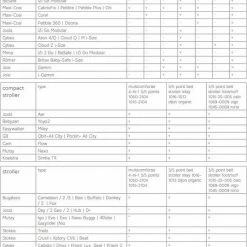 Koeka Vik Voetenzak Voor Buggy - Corduroy Met Teddy - Zand -Baby's Only 536x840