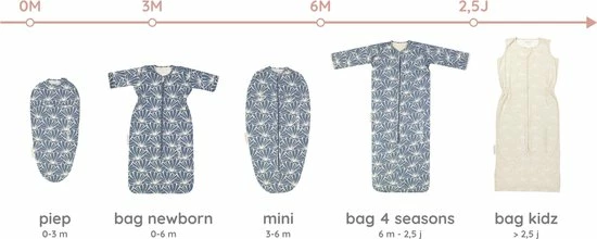 Puckababy Babyslaapzak Bag 4 Seasons 6m-2,5 J - 100 Cm - Seashell Denim 7 Puckababy Babyslaapzak Bag 4 Seasons 6m-2,5 J - 100 Cm - Seashell Denim - Afbeelding 7