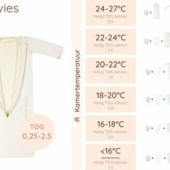 Puckababy Babyslaapzak Bag 4 Seasons 6m-2,5 J - 100 Cm - Pure 17 Puckababy Babyslaapzak Bag 4 Seasons 6m-2,5 J - 100 Cm - Pure -Baby's Only 550x355 3