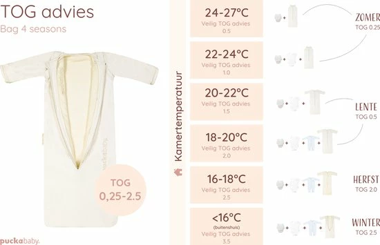 Puckababy Babyslaapzak Bag 4 Seasons 6m-2,5 J - 100 Cm - Pure 8 Puckababy Babyslaapzak Bag 4 Seasons 6m-2,5 J - 100 Cm - Pure - Afbeelding 8