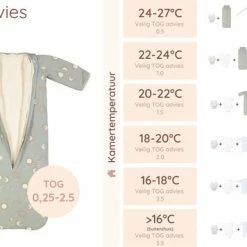 Puckababy Babyslaapzak Bag 4 Seasons 6m-2,5 J - 100 Cm - Eclipse Clay 16 Puckababy Babyslaapzak Bag 4 Seasons 6m-2,5 J - 100 Cm - Eclipse Clay -Baby's Only 550x356 1