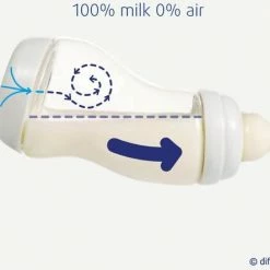 Difrax - S-Fles Natural - Babyfles Caramel - 0+ Maanden - 250ml 23 Difrax - S-Fles Natural - Babyfles Caramel - 0+ Maanden - 250ml -Baby's Only 550x444 2