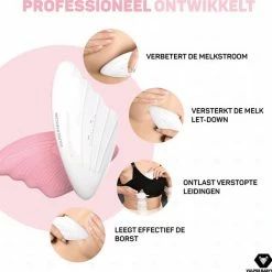 Vulpes Goods Vulpes BabyCare Borstmassage Apparaat - Borstvoeding Stimulatie - Borstschelp - Borstkolf - 2-in-1 Warmte & Vibratie - Verstopte Kanalen - Mastitis - Stimuleert Bij Borstvoeding & Kolven -Baby's Only 550x519