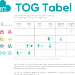 Love To Dream™ Babyslaapzak Swaddle Up™ - Inbakeren - Baby 0-3 Maanden - 3.5-6 Kg - Zomer - Olijf Groen -Baby's Only 550x525 4