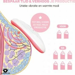 Vulpes Goods Vulpes BabyCare Borstmassage Apparaat - Borstvoeding Stimulatie - Borstschelp - Borstkolf - 2-in-1 Warmte & Vibratie - Verstopte Kanalen - Mastitis - Stimuleert Bij Borstvoeding & Kolven -Baby's Only 550x548 5