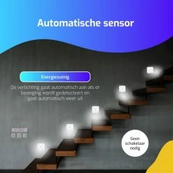 Indexr LED Nachtlampje Met Bewegingssensor - 6-PACK - Voor Volwassenen En Kinderen - Lamp Op Batterijen - Kastverlichting/Trapverlichting - Wandlamp Binnen - Kastlamp -Baby's Only 550x550 113