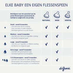 Difrax Flessenspeen Papspeen Wide/Breed - Maat XL - 2 Stuks -Baby's Only 550x550 526