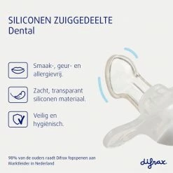 Difrax Fopspeen Newborn Dental - Lichtblauw/Cr Mewit/Lichtroze/Lichtgroen - Orthodontische Speen - 4 Stuks -Baby's Only 550x550 55
