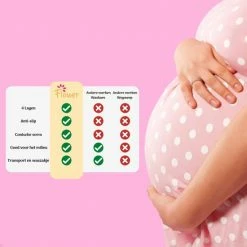 Flouer Antislip Wasbare Zoogcompressen - Extra Absorberend - Dag En Nacht - Inclusief Transporttasje En Waszakje - Borstcompressen Wasbaar -Baby's Only 550x550 983