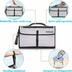 GoGoods® Verschoningsmatje Voor Onderweg - Verschoonmatje - Luiertas - Met Hoofdkussentje - Draagbaar En Waterbestendig -Baby's Only 550x553