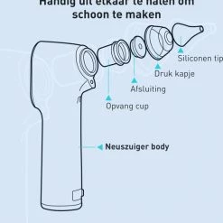 IMLI Neusreiniger Baby | Neuspeer | Inclusief Oplaadkabel En Handleiding - Neuszuiger Baby - Snoetenpoetser 13 IMLI Neusreiniger Baby | Neuspeer | Inclusief Oplaadkabel En Handleiding - Neuszuiger Baby - Snoetenpoetser -Baby's Only 550x569