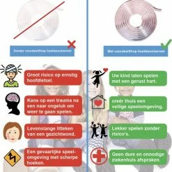 VoordeelShop Multifunctionele Hoekbeschermer Transparant - 6 Meter - Hoek/Rand Bescherming - Kinderbescherming - Kinder & Dieren Veiligheid -Baby's Only 550x578 1