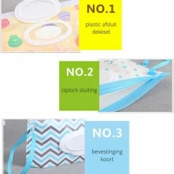 Merkloos Billendoekjes Houder - Vochtige Tissuehouder -Natte Doekjes Houder - Dispenser - Wipe Box - Billendoekjesdoos - Vochtig Toiletpapier Houder - Geschikt Voor Make Up Doekjes, Reinigingsdoekjes - Baby Cadeau - Kraamcadeau - Wit/zwart -Baby's Only 550x583