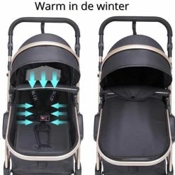 Hoobi? Hoobi Luxe Kinderwagen 3 In 1 - Buggy - Kinderwagen Met Stoel En Wieg Wandelwagen - Hoge Kwaliteit Zwart 18 Hoobi? Hoobi Luxe Kinderwagen 3 In 1 - Buggy - Kinderwagen Met Stoel En Wieg Wandelwagen - Hoge Kwaliteit Zwart -Baby's Only 550x637 1