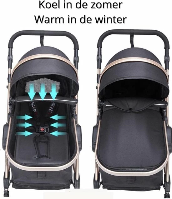 Hoobi? Hoobi Luxe Kinderwagen 3 In 1 - Buggy - Kinderwagen Met Stoel En Wieg Wandelwagen - Hoge Kwaliteit Zwart 6 Hoobi? Hoobi Luxe Kinderwagen 3 In 1 - Buggy - Kinderwagen Met Stoel En Wieg Wandelwagen - Hoge Kwaliteit Zwart - Afbeelding 6