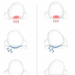 Instantcare Baby Hoofdkussen Orthopedisch - Plat Hoofd - Grijs - Zacht Traagschuim Vulling - Wasbaar -Baby's Only 550x665 1