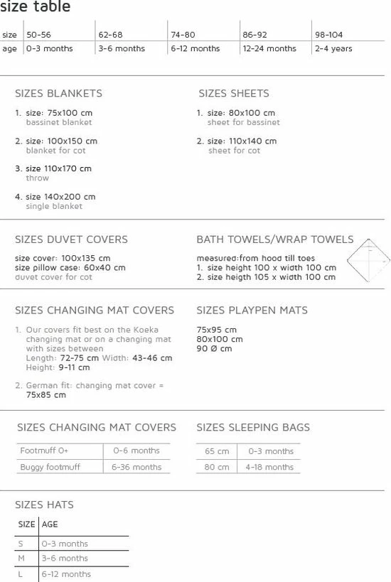 Koeka Baby Dekentje Wieg Wafel Flanel Antwerp - Lichtgeel - 75x100cm 7 Koeka Baby Dekentje Wieg Wafel Flanel Antwerp - Lichtgeel - 75x100cm - Afbeelding 7